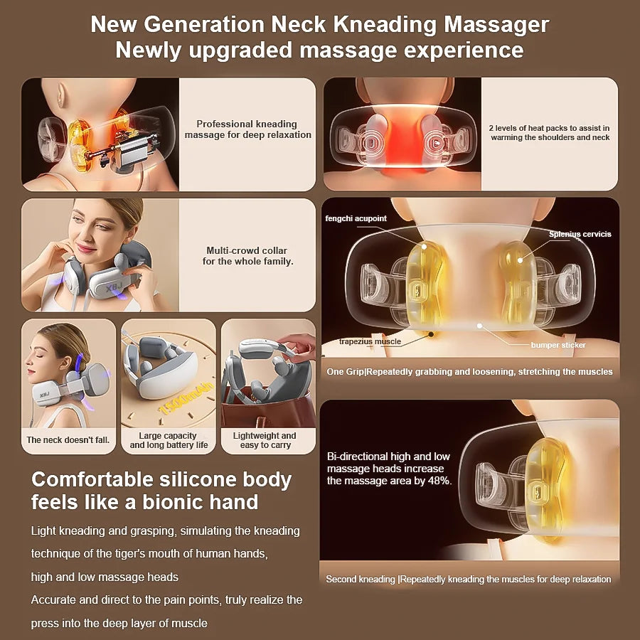 6D Heated Neck & Shoulder Massager
